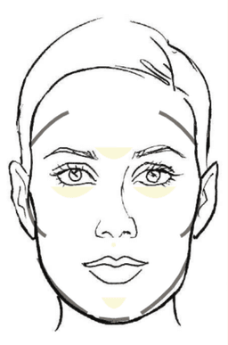 How to Contour for Your Face Shape: The Ultimate Guide for Beginners